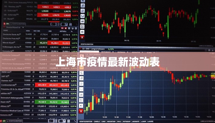 上海市疫情最新波动表 上海市疫情最新波动表